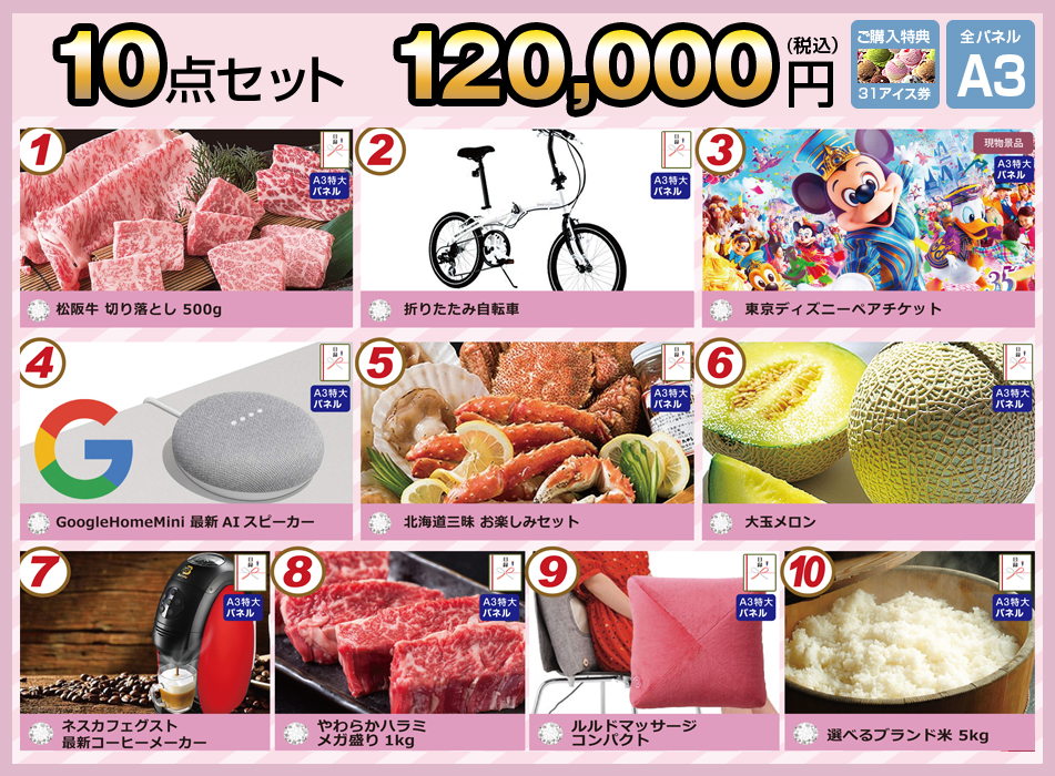 2020春割 キャンペーン景品