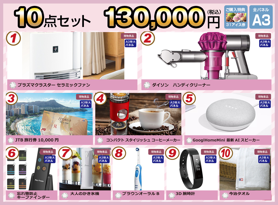 2020春割 キャンペーン景品