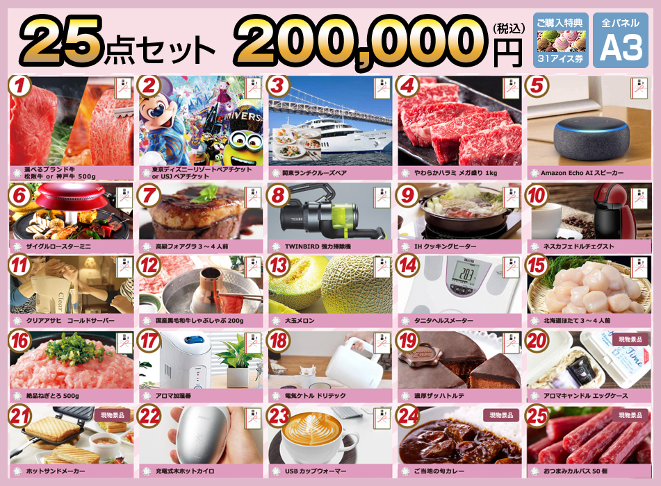 2020春割 キャンペーン景品