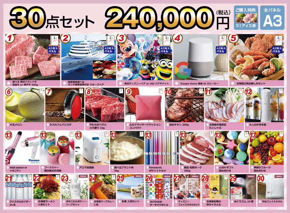 2020春割 キャンペーン景品