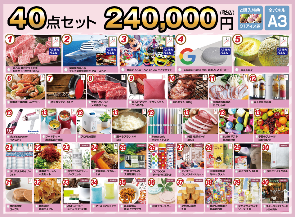 2020春割 キャンペーン景品