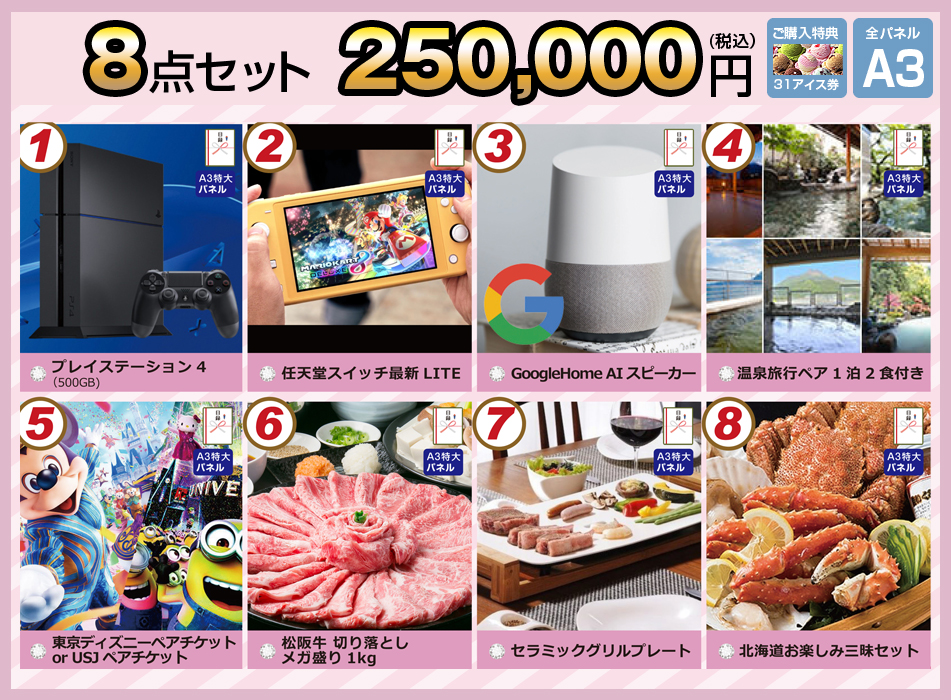 2020春割 キャンペーン景品