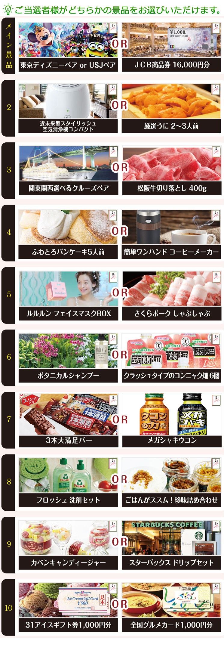 ゲストチョイス景品70,000円