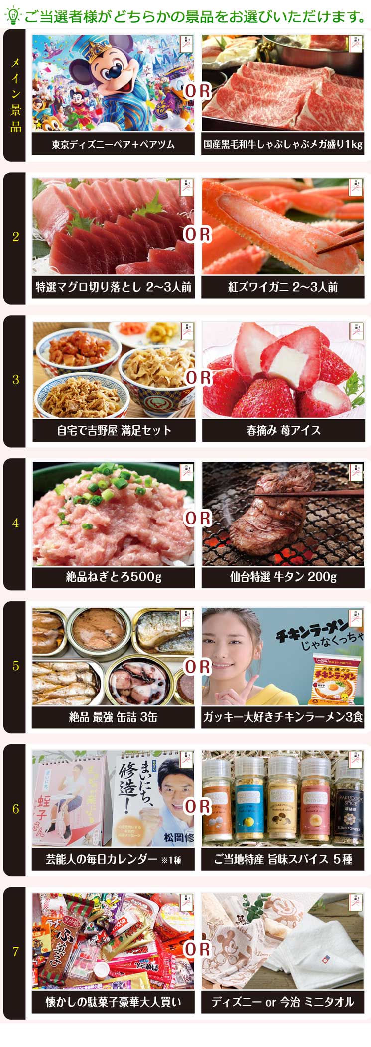 ゲストチョイス景品60,000円